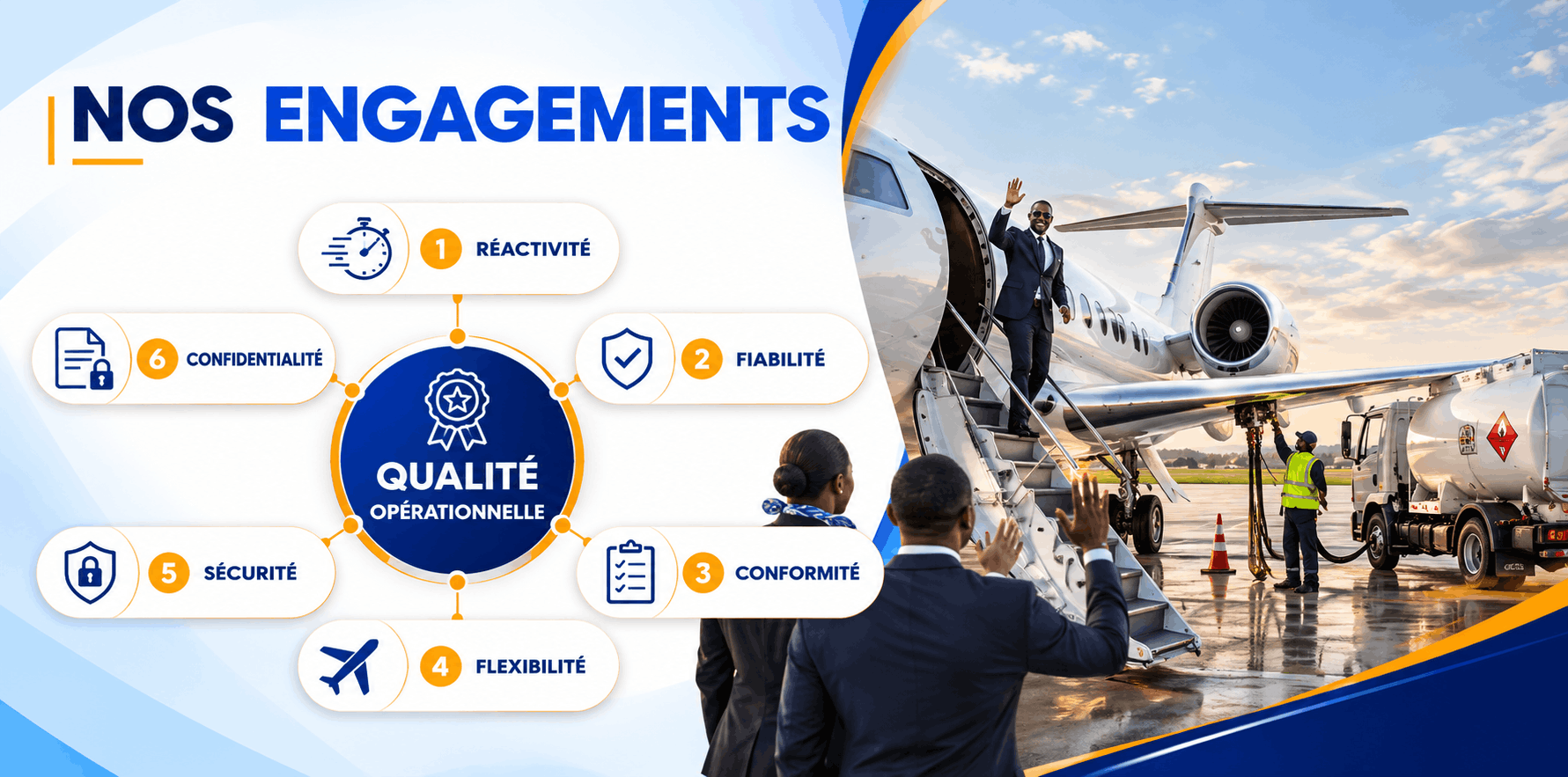 NOS ENGAGEMENTS